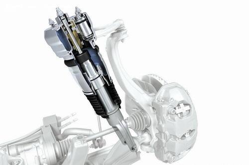 图为空气悬挂系统