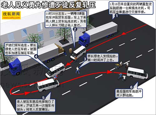 示意图(点击查看大图)