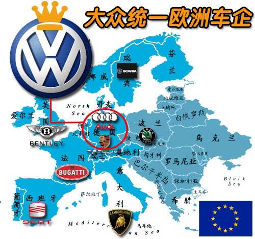 揭秘大众汽车疯狂并购的“阴谋”