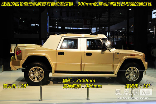 凯佰赫KOMBAT战盾正式登陆中国市场 898万起售