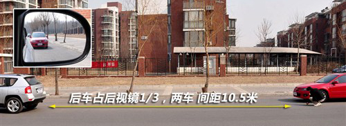 汽车内/外后视镜用法详解 驾校学不到(2)