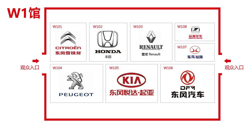 W1馆：雪铁龙·东风雪铁龙、本田、雷诺、众泰汽车、东风裕隆、标致·东风标致、起亚及东风悦达起亚、东风汽车公司	明星看点：李敏镐 10：00—10：30 W105起亚展台 	 