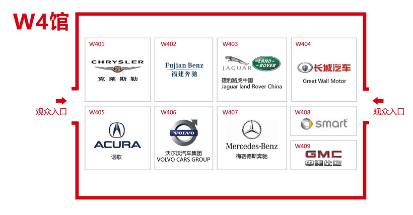 W4馆 :克莱斯勒、福建奔驰、捷豹路虎中国、长城汽车、讴歌、沃尔沃汽车集团、梅赛德斯奔驰、smart、GMC中美仕家。	明星看点：贝克汉姆 10：00—10：30 W403 捷豹展台 	 